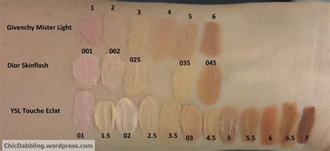 touche eclat swatches